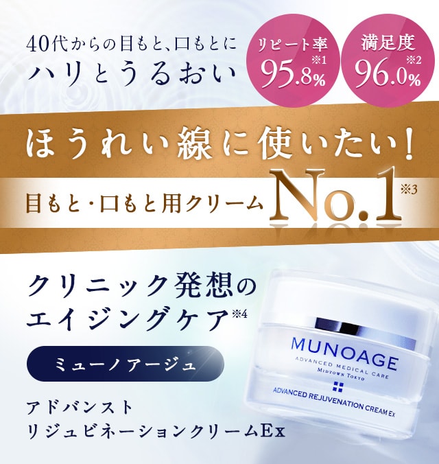 化粧品トライアルキットのご購入はこちらから | MUNOAGE（ミュー